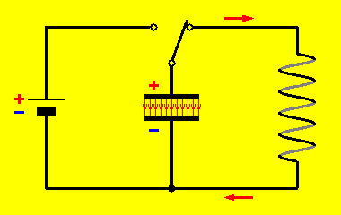 Elektromagnetischer Schwingkreis