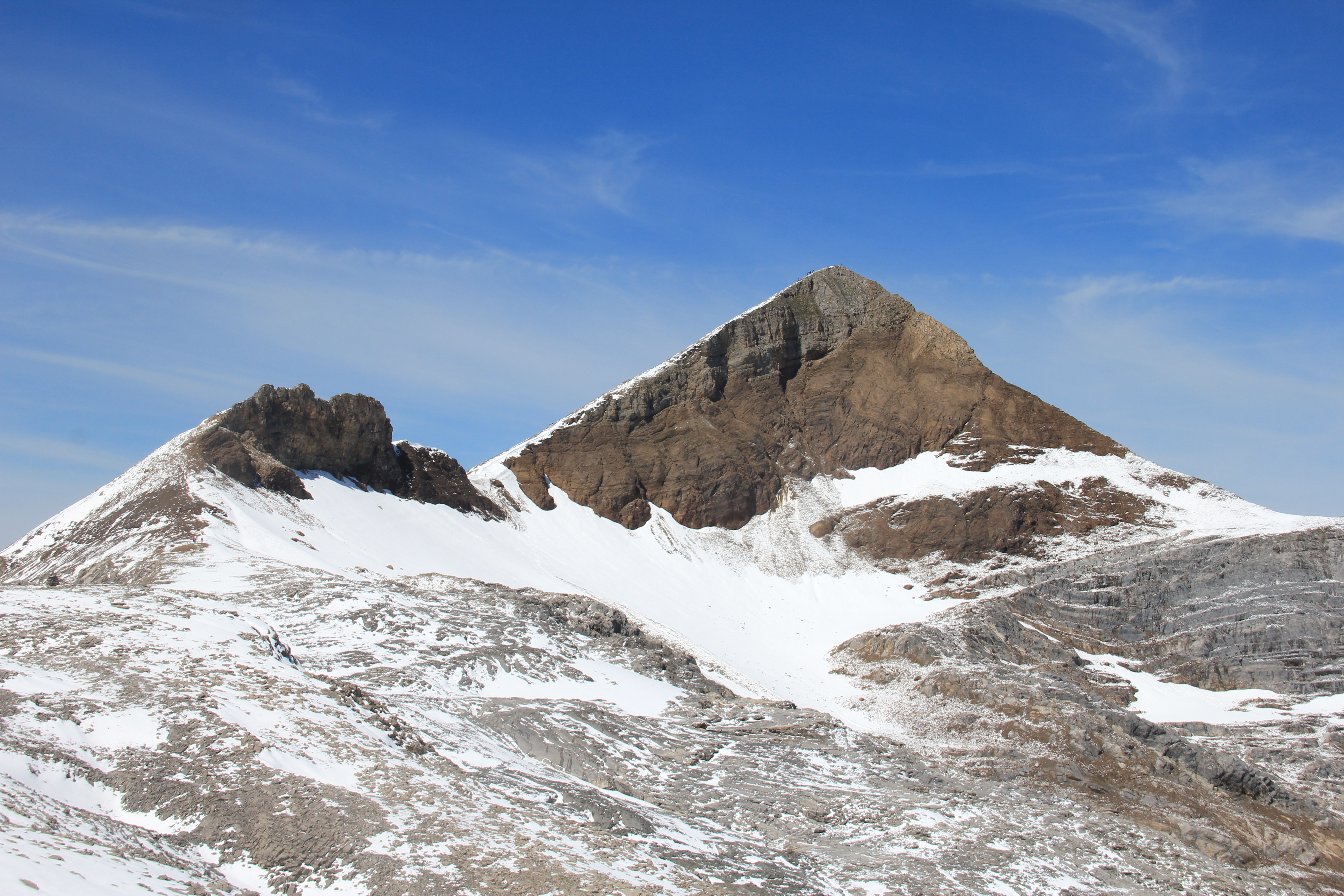 R&uuml;ckblick zum Gipfel
